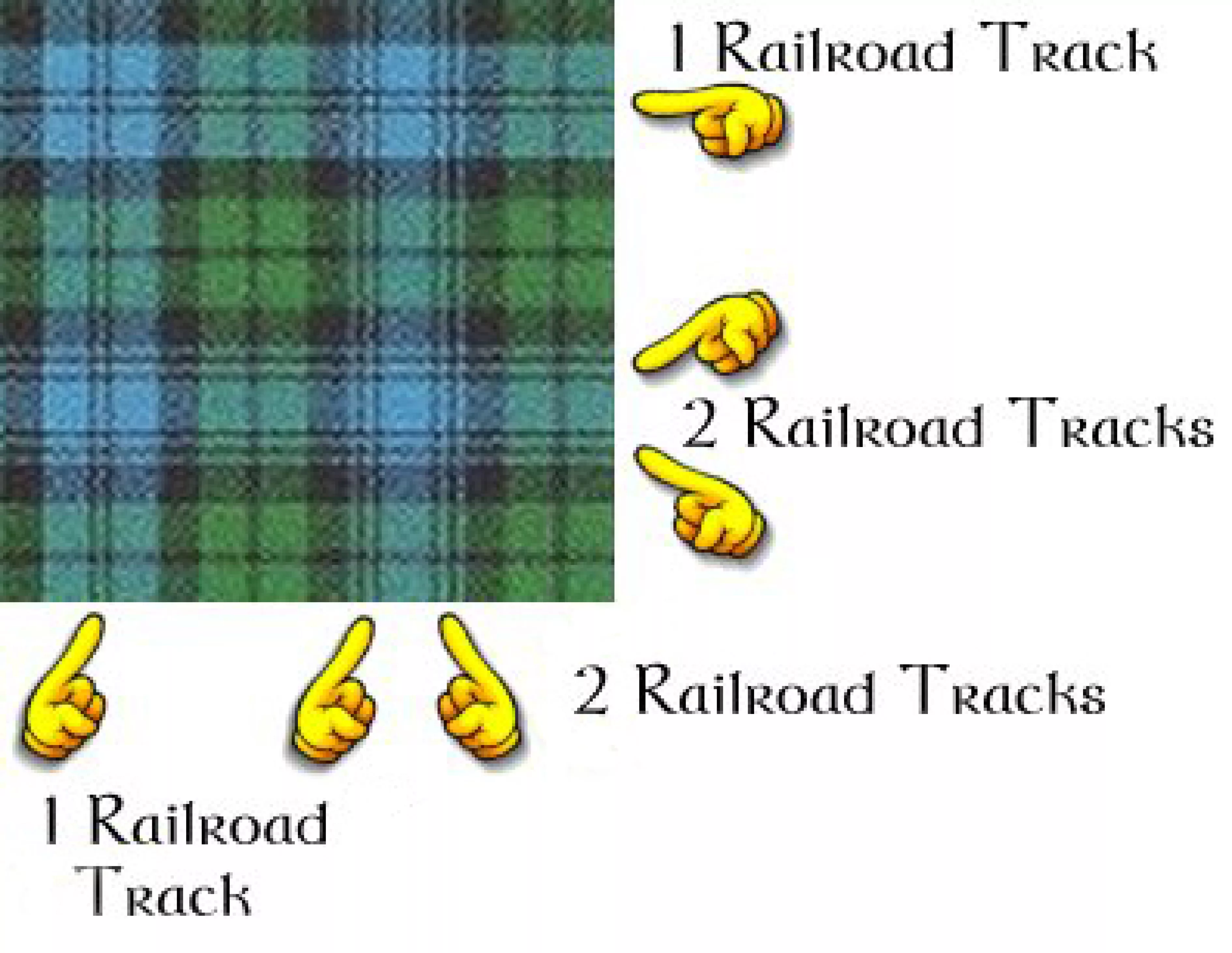 How-To-Tell-Campbell-Tartan-Kids-Page-2.jpg