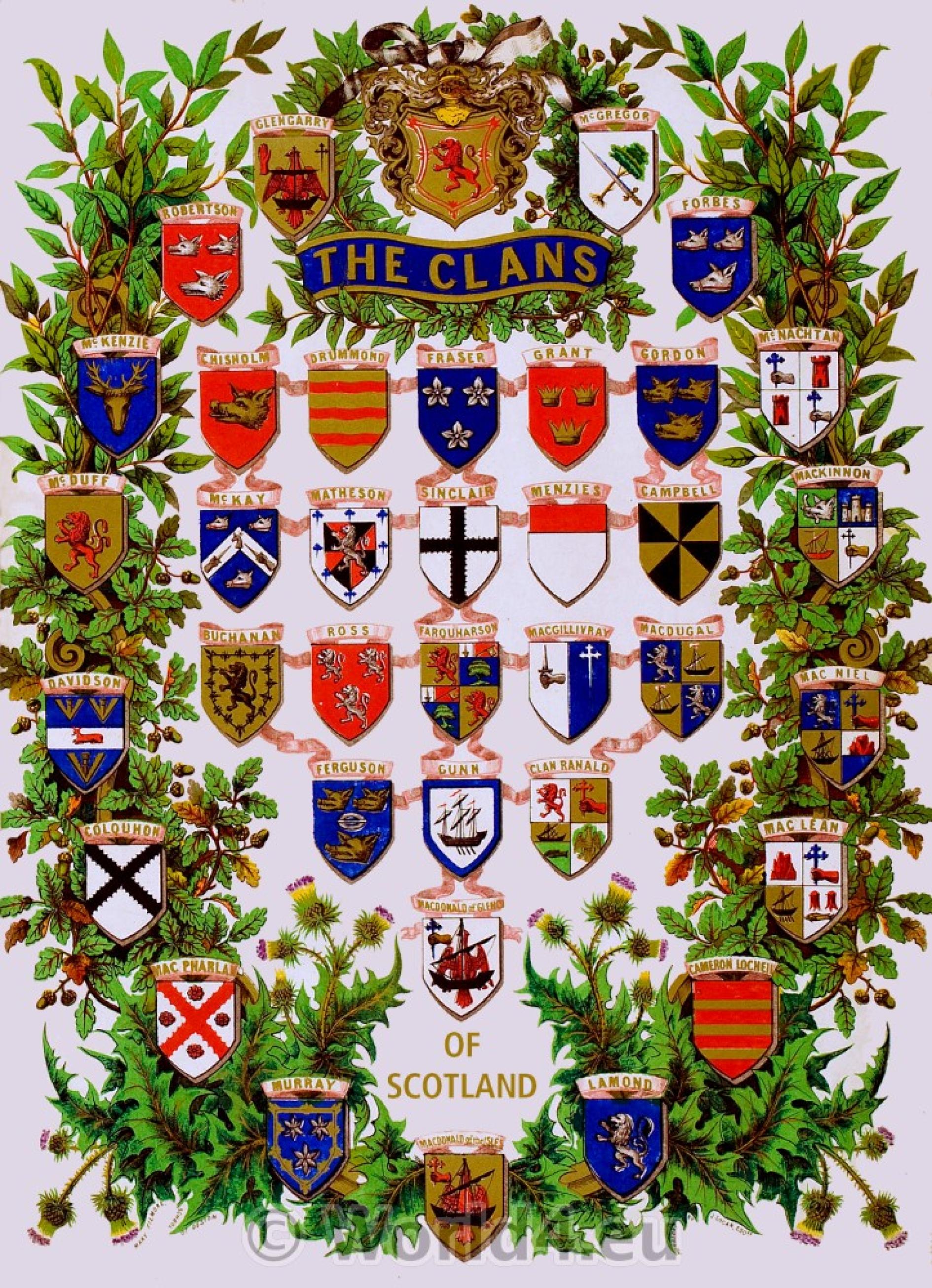 The-Clans-of-Scotland-Arms