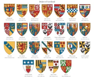 Scottish-Heraldry-logo-Dukes-of-Scotland-300px
