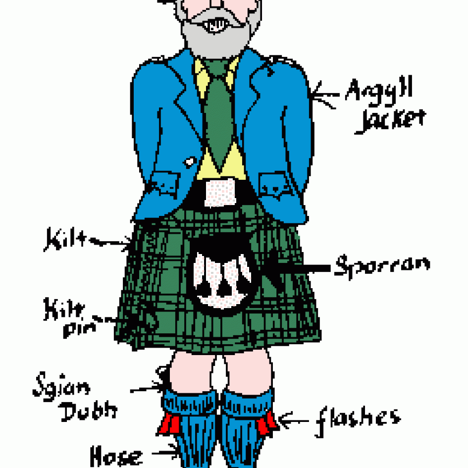 Scottish-Highland-Dress-Illustration-Kids-Page.gif